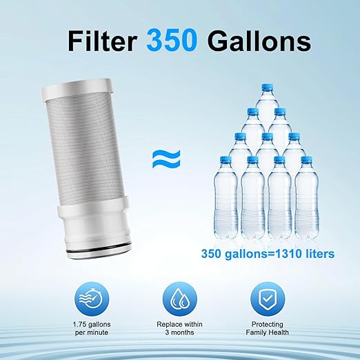 Vortopt Faucet Water Filter,360° Rotary Kitchen Faucet Filter with Carbon Block Filter, 350 Gallon NSF Certified Agua Purifier,can Reduce 99% Chlorine,Improve Taste, Drinking Water Filter,T10-Black.