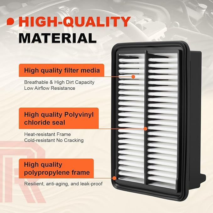 CRV/Civic/Accord Hybrid Upgraded Engine & Cabin Air Filter Kit Enhanced Filtration, Compatible with 2023-2025 CRV Hybrid 2.0L, 2023-2025 Accord Hybrid 2.0L, 2025 Civic Hybrid 2.0L