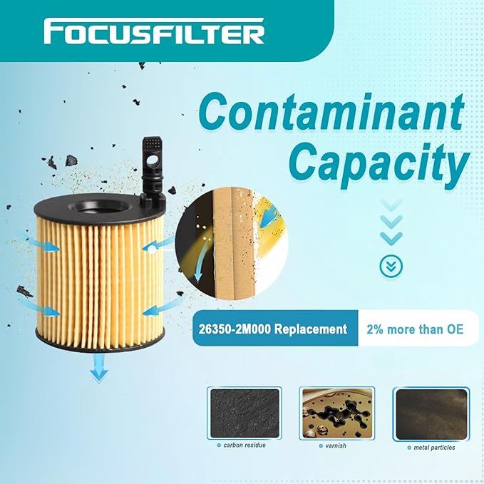 FOCUSFILTER 26350-2M000 OEM Grade Oil Filter, Compatible with Hyundai Accent, Sonata, Venue 1.6L 2020–2021 Models, Replaces 263502M000, S11830