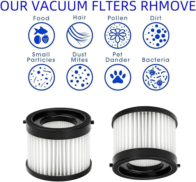 3-Pack 49-90-0160 Cartridge HEPA Filter Compatible with Milwaukisi 49-90-1951 0882-20 Vacuum Cleaner