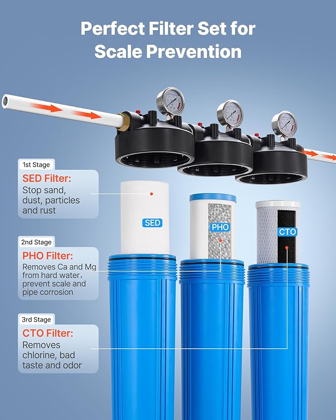 VEVOR Whole House Water Filter System, 3-Stage | Sediment, PHO, CTO | 4.5" x 20" Home Water Purifier Filter Reduce Chlorine, Bad Taste, Odor, Rust, Prevent Scale and Corrosion