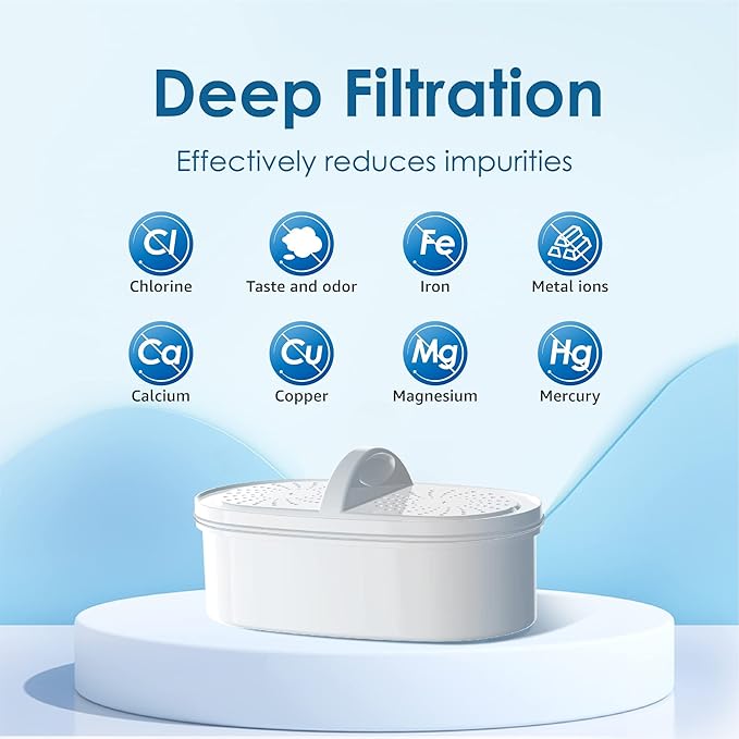 [Original] Waterdrop Replacement Filters for All Waterdrop Pitcher Filtration System, Reduces Lead, PFAS, PFOA/PFOS, Chlorine, Last Up to 3 Months or 200 Gallons, 2 Packs，WD-PF-01A Plus, NSF Certified