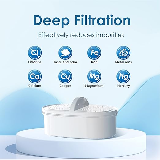 [Original] Waterdrop Filter Replacement for All Waterdrop Pitcher Filtration System, WD-PF-01A Plus, Reduces Lead, PFAS, PFOA/PFOS, Chlorine, Last Up to 3 Months or 200 Gallons (Pack of 3)