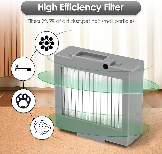 (6 Pack) Max 705 Vac Replacement HEPA Filters for iRobot Roomba Max 705 Vac, Roomba Plus 504 Vac Robot Vacuum Cleaner, Upright Filter, Canister Filters, Vacuum Filters (Not for Max 705 Combo)