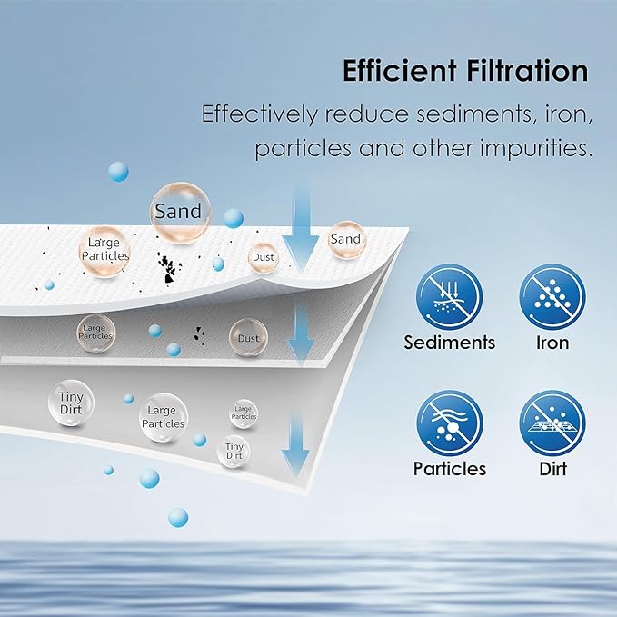 Waterdrop AP810 Whole House Water Filter Replacement for 3M® Aqua-Pure AP810, AP801, AP811, Whirlpool® WHKF-GD25BB, WHKF-DWHBB, 10" x 4.5", 1 Pack