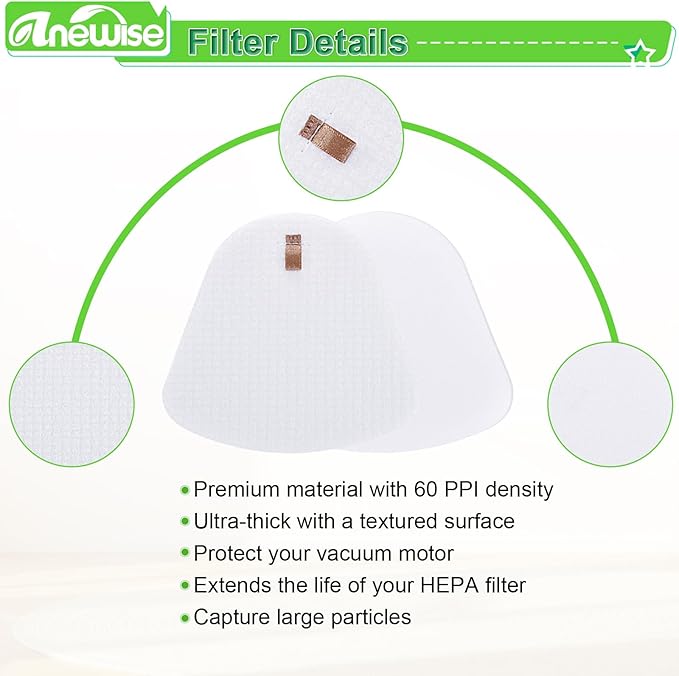 Filter Replacement for Shark Navigator Lift Away Deluxe Professional Vacuum NV350 NV352 NV360 ZU503AMZ NV356E NV355 NV357 NV360 NV370 UV440 UV540 CU500 CU510 CU512, Part #XFF350, 2 Foam & Felt Filters