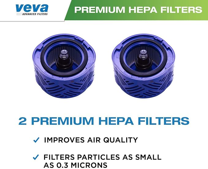 Veva 2-Pack Premium HEPA Filters Compatible with Dyson V6 Absolute Cordless Vacuum - Replacement Part # 966741-01, Captures Allergens for Cleaner Home