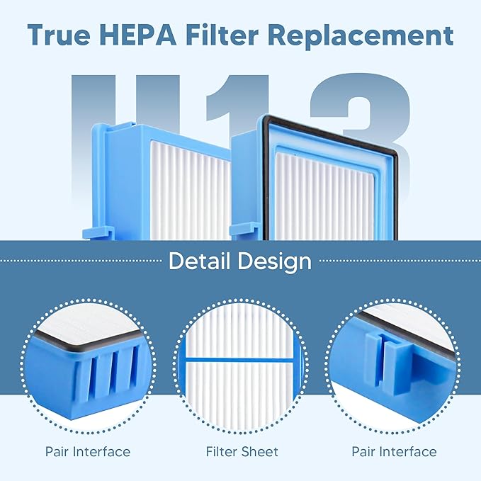 HAPF30AT Filter Replacement for Holmes AER1 Air Purifier, Compatible with HAPF300AH-U4R and HAP242-NU, Funmit 4 Filters & 8 Activated Carbon Pre-Filters, Blue