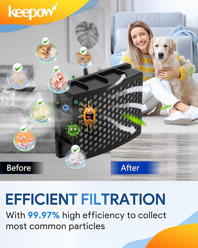 KEEPOW K3010 HEPA Replacement Filter Compatible with Kenmore Bagless Uprights & Intuition Bagged Vacuum Cleaner BU4022, BU4050,BU4020, BU4018, BU3040, DU2012, DU2015, DU5080, DU5092, DU2001, 2 Pack