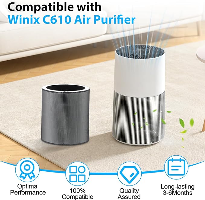 C610 Replacement Filter Z Compatible with Winix C610 Air Purifier, Compares to Part #1712-0121-00, 3-in-1 Edge-binding Process Filtration Filter, 2 Pack