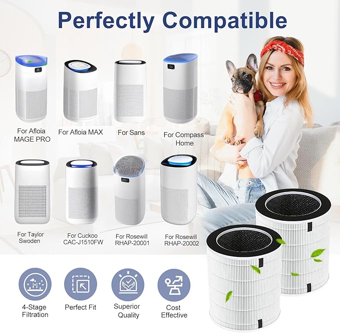 2 Pack Filter Replacement Compatible With Sans Air Purifier Filter For Afloia Max/Mage/Mage Pro Air Purifier, For Air-Honati, For Rosewill Rhap-20001/Rhap-20002
