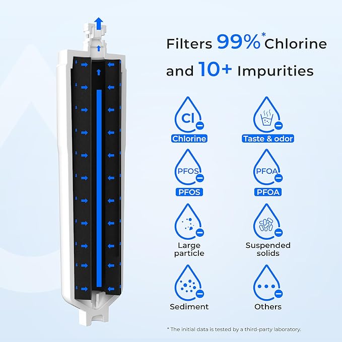 Waterdrop Refrigerator Water Filter, Replacement for Bosch® 640565, Whirlpool® WHKF-R-PLUS, EVOLFLTR10, 3M® Cuno CS-52, CS-51, W1085590, 51000, 3 Filters