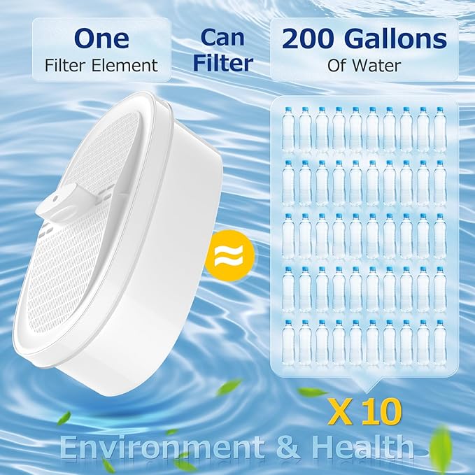 4 Pack WD-PF-01A Plus Replacement Filter for All Water-Drop Pitcher Filtration System, Compatible with Water-Drop WD-PF-01A Plus, Reduces PFOA/PFOS, Chlorine, Last Up to 3 Months or 200 Gallons, White