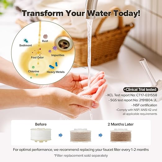Bathroom Sink Filter, Set of 2, NSF Certified, Removes Fine Impurities, Chlorine & Rust, Vitamin C Gel, Skincare Water Filter, Gifts for Women