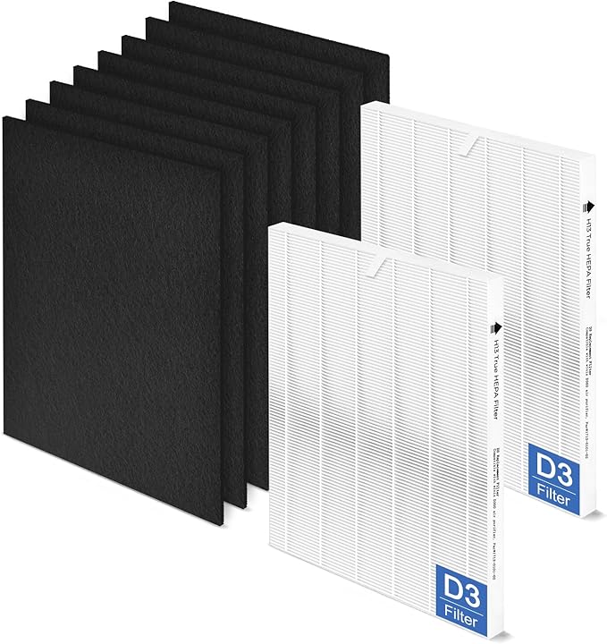 D360 Replacement Filter D3 Compatible with Winix Air Purifier Filter Replacement D360-D3 for Winix D360 3-Stage True HEPA Air Purifier, Part # 1712-0101-02. 2 H13 HEPA Filter and 8 Carbon Pre-filter