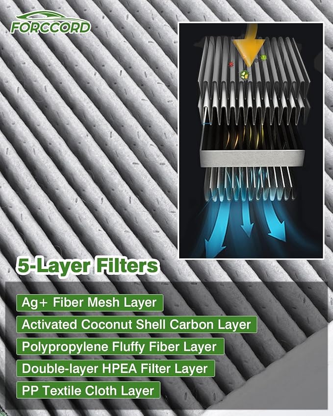 2-Pack Cabin Air Filter Fits for Tesla Model S 2016-2025 2026 (Not for plaid) Activated Carbon Cabin Filter Replacement 107273600B Car Accessories