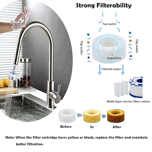 3 Pack Sink Water Filter Faucet, Universal 360 ° Rotating Bathroom Sink Filter, Kitchen Faucet Water Filter Removes Chlorine Fluoride Heavy Metals Hard Water for Home Bathroom Kitchen