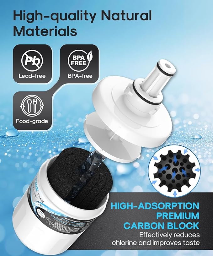 ICEPURE PLUS DA29-00003G NSF/ANSI 53 & 42 Certified Refrigerator Water Filter, Remove Lead, Replacement for Samsung DA29-00003B DA29-00003A, Aqua-Pure Plus, HDX FMS-1 HAFCU1 WF289 WSS-1 WFC2201, 2PACK