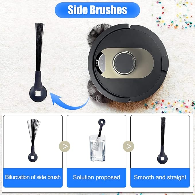 Replacement Parts Kit for Shark AI AV2501S/AV2511AE/AV2501AE/RV2502AE/RV2610WA/AV2510/RV2520 Robot Vacuum Included Roller Brush,Filters,Foam Filters,Primary Filter,Side Brushes -12 Pack