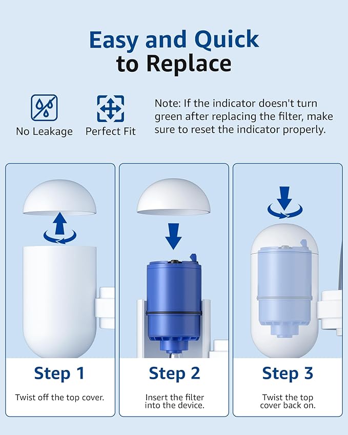 Waterspecialist Faucet Filter Replacement for All PUR® Water Filter Replacement, Filter Replacement RF-9999®, Pur® Plus RF-9999® Faucet Water Filter, NSF 42 Certified, 18-Month Value(6 Counts)