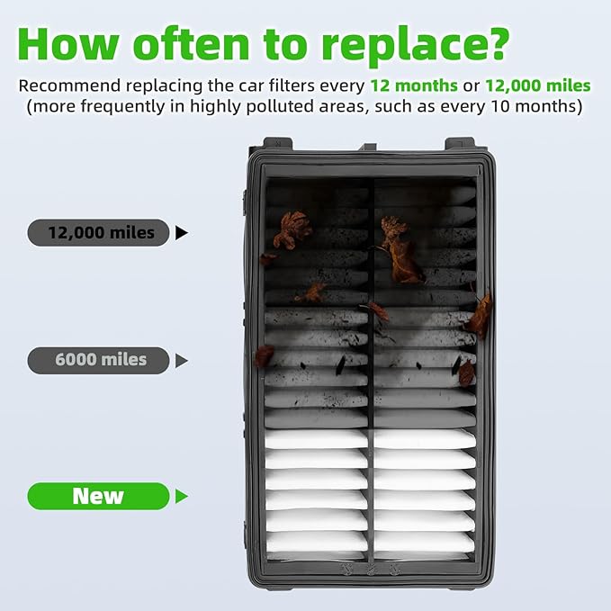 AUTOKAY Cabin Engine Air Filter Fit for Hyundai Tucson & Santa Cruz (2022-25), Santa Fe (21-25), Sonata (20-25), for Kia K5 & Sorento (21-25), Sportage (23-25), NOT HYBRID, RE# 28113-L1000 97133-L1000