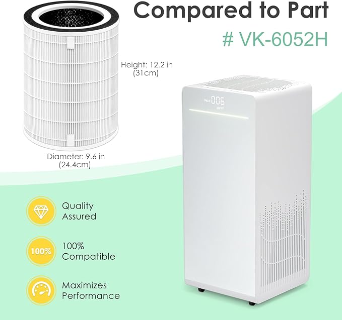 NDAP-01 Replacement Filter Compatible with Hestom NDAP-01 NDAP-02 Air Purifier, Compared to Part # VK-6052H, 3-Stage H13 True HEPA Filter with Carbon, 1-Pack