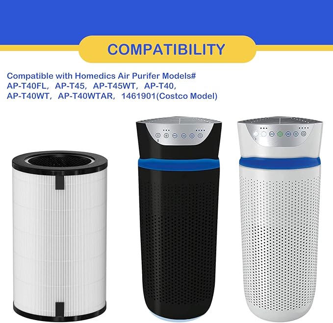 AP-T45 AP-T40FL HEPA Replacement Filter Compatible with 1461901 Homedics Total Clean 5-in-1 Air Cleaner Purifier, AP-T40 AP-T45WT AP-T40WT AP-T45-BK AP-T45-WT AP-T40WTAR, White, 1 Pack