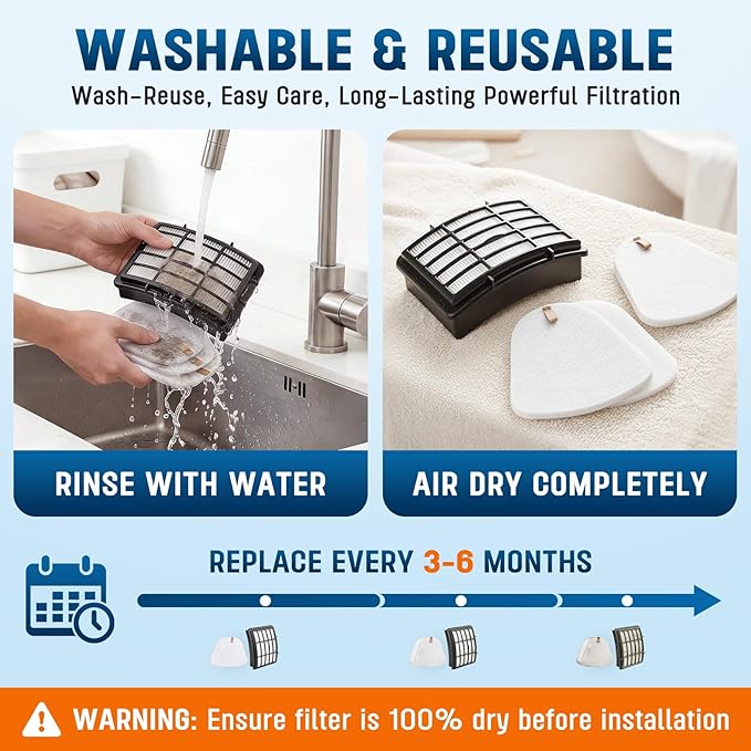 4+2 Pack Filters for Shark Vacuum Navigator Lift Away Filter Replacement Models NV350 NV351 NV352 NV355 NV356E NV360 UV440 UV540 CU500 XFF350 XHF350