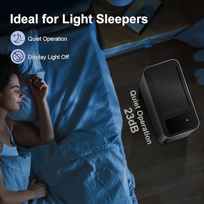 ToLife Air Purifiers for Home Large Room Up to 1295 Ft² with PM 2.8 Display Air Quality Sensor, Auto Mode, Timer, Air Purifier for Bedroom Filters Smoke, Pollen, Pet Dander, Allergies, Grey
