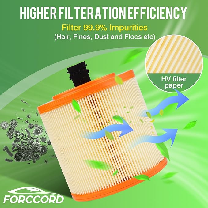 Cabin & Engine Air Filter Fit for Chevrolet Cruze 1.4L 2016-2019 (Not For Limited), Cadillac ATS V6 3.6L 2016-2019 Activated Carbon Cabin Filter Replace#CF11966 13367308 Car Accessories