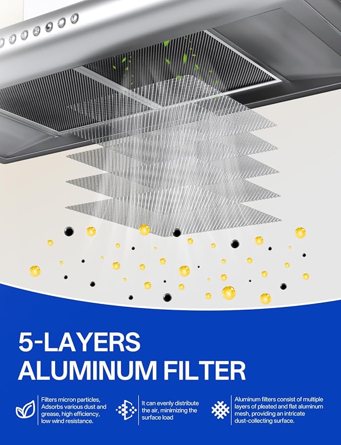 W10169961A Whirl-pooll Aluminum Range Hood Filters 10.5" x 12.5" -Layer Aluminum Mesh Hood Vent Filter, Universal Cooker Hood Metal Mesh Filter Blocks Grease & Filters Air（2 Pack）