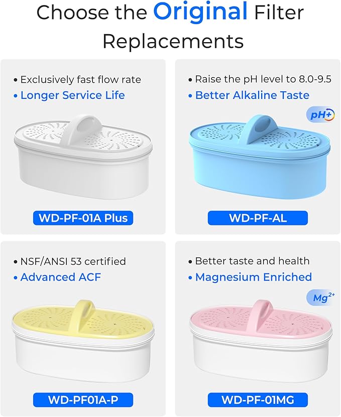 [Original] Waterdrop Alkaline Water Filter Replacement for All Waterdrop Pitcher and Dispenser Filtration System, Increase PH, Improved Coffee Taste, Last Up to 2 Months or 100 Gallons (Pack of 2)
