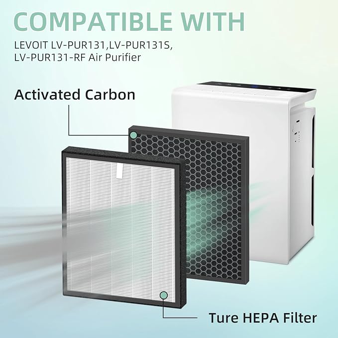 LV-PUR131 Replacement Filters Compatible with LEVOIT LV-PUR131 and LV-PUR131s Air Purifier, LV-PUR131-RF, 2 Pack True Filter and Activated Carbon Filters