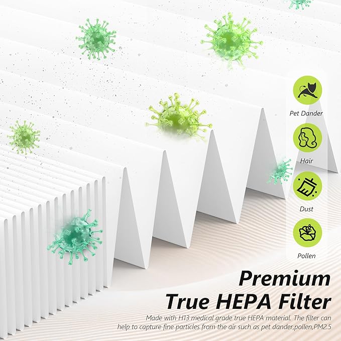 HY4866 Premium Replacement Filter Compatible with Morento HY4866, HEAPETS P358, Westhey HY4866 and YIOU M1 Air Cleaner Purifier, 2 Packs
