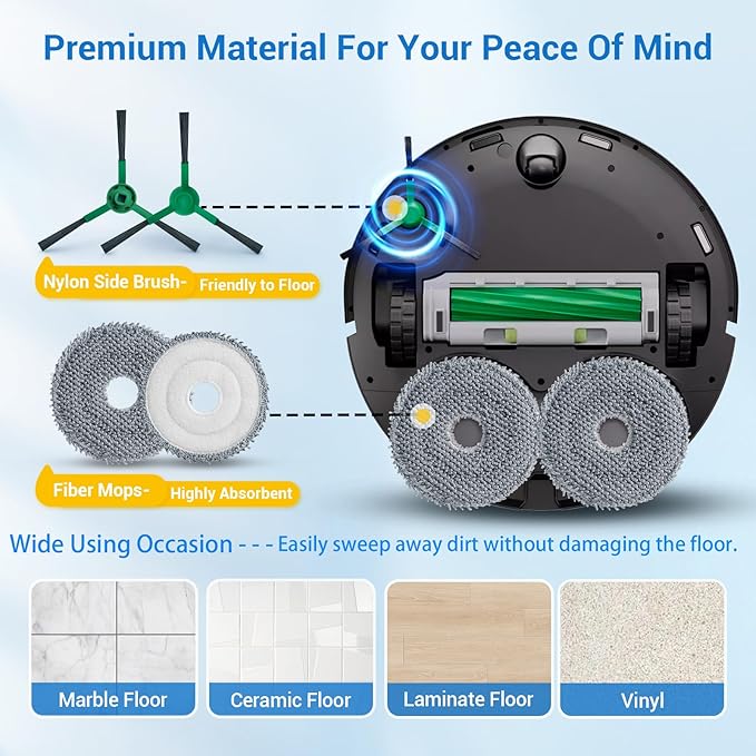 Plus 405 Combo Replacement Parts for Roomba Plus 405 Combo Plus 505/ 507Combo Robot Vacuum Cleaner Parts with 2 Roller Brush, 4 HEAP, 6 Mops, 6 Dust Bags, 6 Side Brushes, 1 Clean Brush
