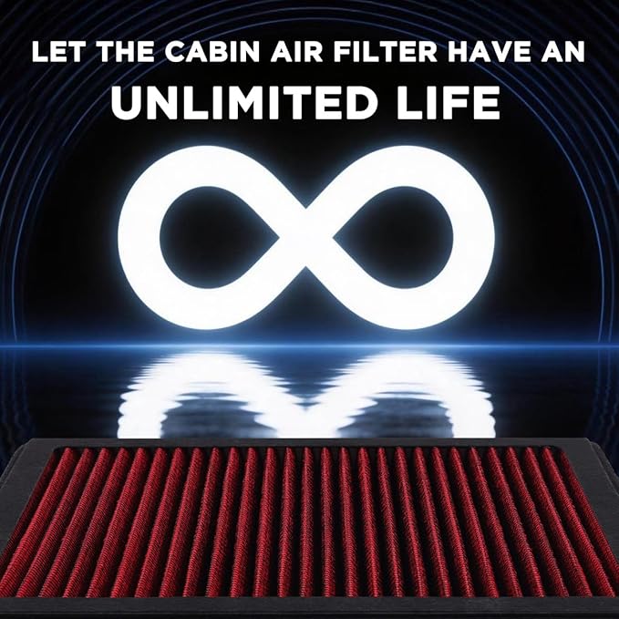 HANN&CO Washable And Reusable High Flow Cabin Air Filter，Greater Than 15 Years of Service Life，Suitable For Toyota；Lexus；Subaru；Land Rover；Jaguar Replacement CF10285，CP285，VF2000（HCC1011-X）