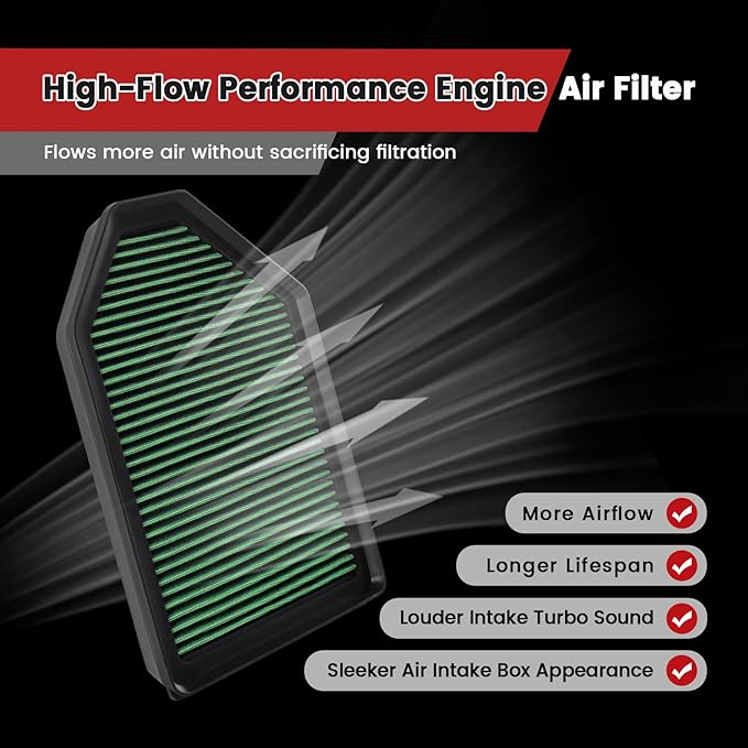 Engine Air Filter Compatible With DODGE Challenger Charger CHRYSLER 300 2011-2023 Reusable Washable Engine Air Filter, Car Replacement Filter(Challenger, Charger,300-Air Filter)