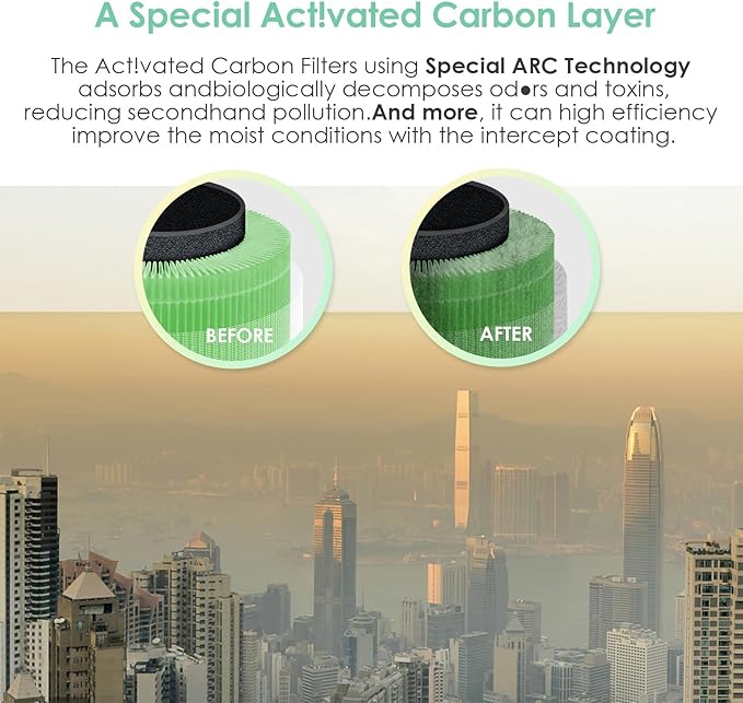 AP-T45 AP-T40FL Replacement Filter Compatible with 1461901 HoMedics Air Purifier Filter, Replacement for TotalClean AP-T40 AP-T40WT AP-T45WT H13 True HEPA Filters, Improving Moist Conditions, 2-Pack