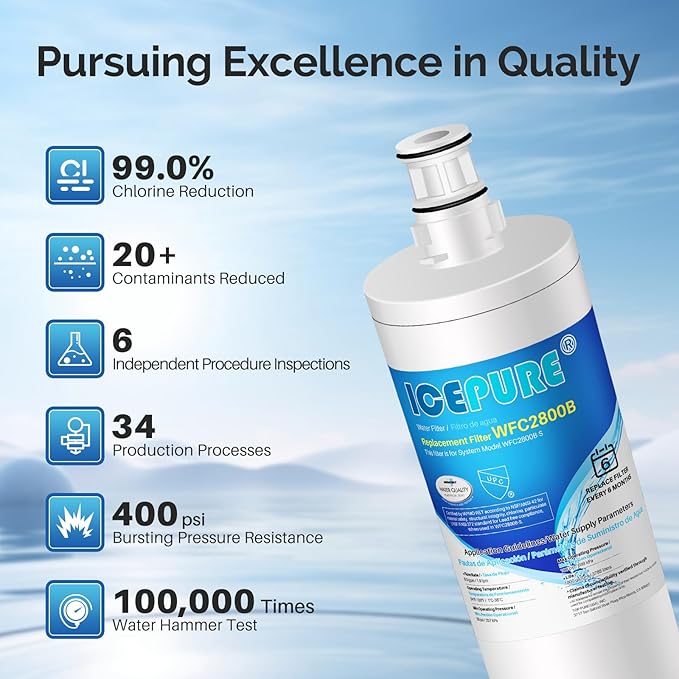 ICEPURE NSF/ANSI 42 3US-AF01 Under Sink Water Filter, Compatible with Standard Filtrete 3US-AF01, 3US-AS01, Whirlpool WHCF-SRC, WHCF-SUFC, WHCF-SUF, Pack of 1