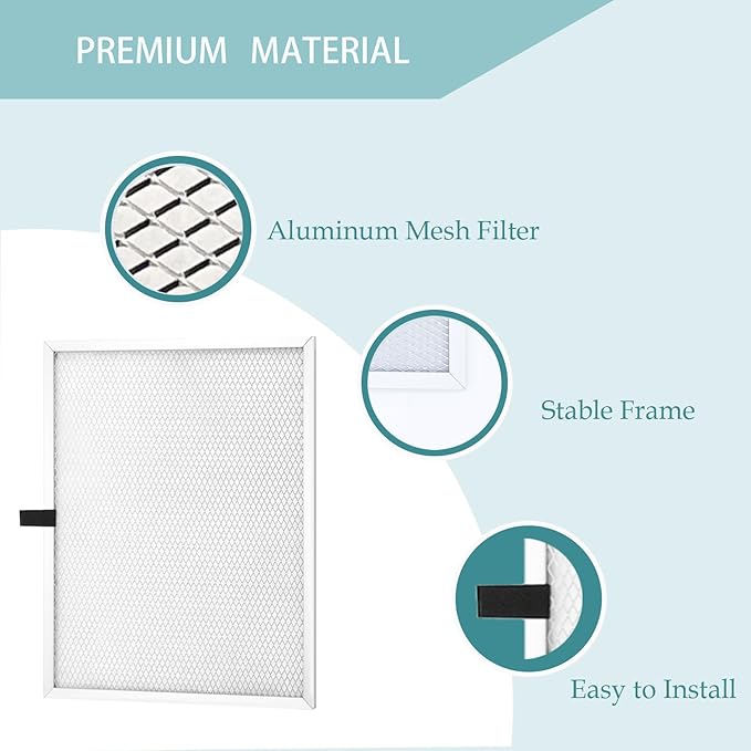 Storm LGR Extreme MERV-8 Filter for ALORAIR Commercial Dehumidifiers 12.2"x 9.9" x 0.4", Used for Whole Home, Basement - 4 Pack