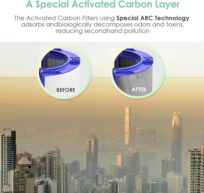 360 Combi Replacement Air Purifier Fan Filter Compatible with Dyson TP04 TP7A TP07 HP04 HP06 HP07 HP09 HP10 HP4B TP4A TP7C TP06 TP09 TP10 PH01 PH02 PH03 PH04 PH3A 970341-01 2-Pack