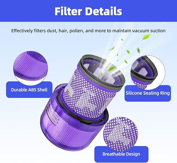 2-Pack V11 V15 Vacuum Filter Replacement Compatible with Dyson V11 Torque Drive, V11 Animal, V11 Absolute, V11 Complete, V15 Detect, V15s Detect Submarine, SV14, SV15, SV17, SV22, SV28, SV47