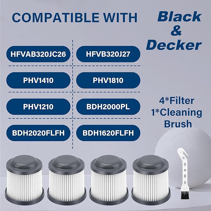 4 Pack Replacement Filter for Black and Decker Pivot Handheld Vacuums BDH2000PL, PVF110, PHV1210, PHV1810, BDH2020FLFH, BDH1620FLFH, PHV1410 Pivot Vac Filter LUXRILIX