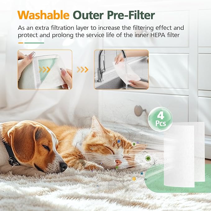 5-in-1 HEPA Air Purifier Filter for Aeocky Pandora, with Extra 2 Washable Pre-Filter, 2 Pack (Green VOCs)