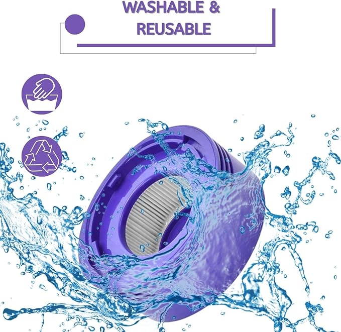 Nispira True HEPA Vacuum Filters Replacement Kit Compatible with Dyson V7 V8 Animal and Absolute Vacuum, Compare to Part #967478-01, 2 Packs