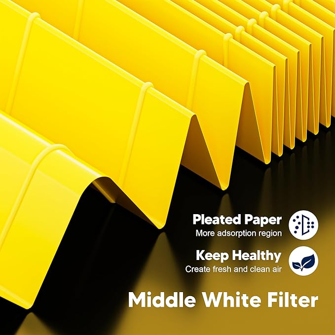 Core 400S Pet Care Replacement Filter for LEVOIT Core 400S and Core 400S-P Smart WiFi Air Purifier, 3-in-1 High-Efficiency Activated Carbon Filter, Core 400S-RF-PA (LRF-C401-YUS), Yellow, 1 Pack