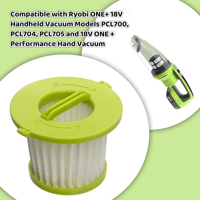 HEPA Filters Replacement Compatible with Ryobi ONE+ 18V Handheld Vacuum Models PCL700 PCL704 PCL705 Series, Also Fit HART 20-Volt Hand Vacuum HPHV34 and More, Part # A32F05N A32HF00 HAHV33