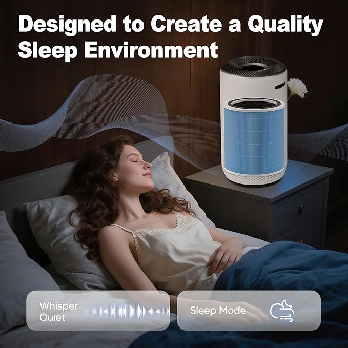 Core 400S Smoke Remover Replacement Filter for LEVOIT Core 400S and Core 400S-P Smart WiFi Air Purifier, 3-in-1 High-Efficiency Activated Carbon Filter, Core 400S-RF-SR (LRF-C401-P-BUS), Blue, 1 Pack