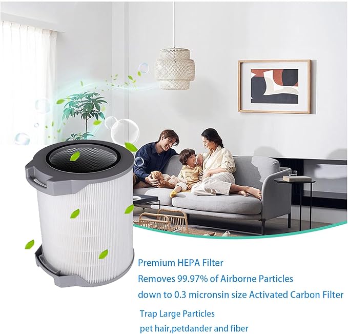 LV-H134 Filter Replacement for LEVOIT LV-H134 Air Purifiers, 3-in-1 H13 H-EPA Activated Carbon Premium Filter used for Office bedroom living room kitchen or office
