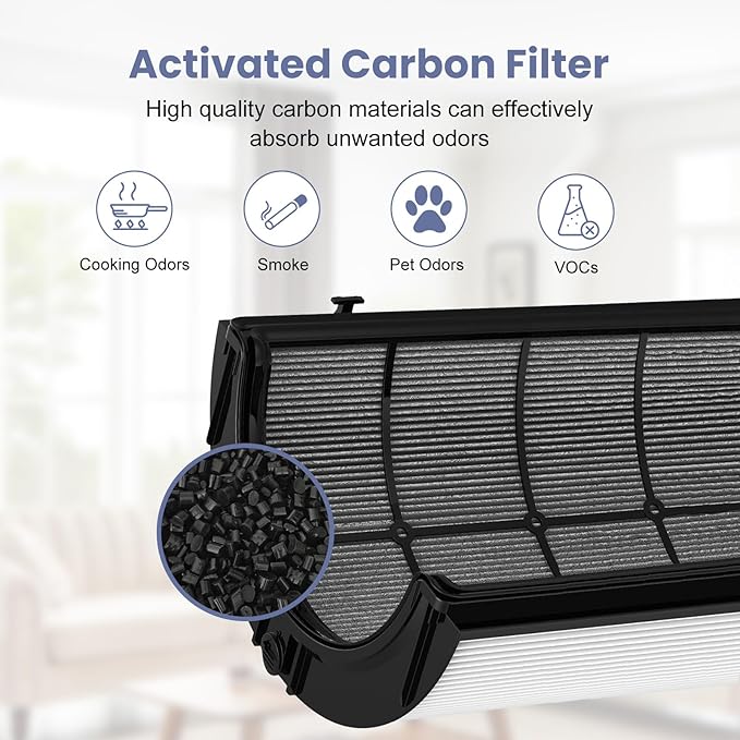 TP04 PH01 Replacement Filter Compatible with Dyson TP06 TP07 TP09 TP10 HP04 HP06 HP07 HP09 HP10 PH02 PH03 PH04 Air Filter Replacement,360°Combi Activated Carbon Filters Pure Cool Hot Air Filters